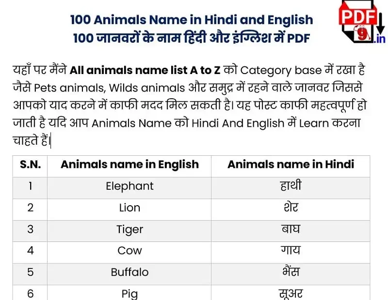 100 Animals name in Hindi and English pdf | 100 जानवरों के नाम हिंदी और इंग्लिश में pdf